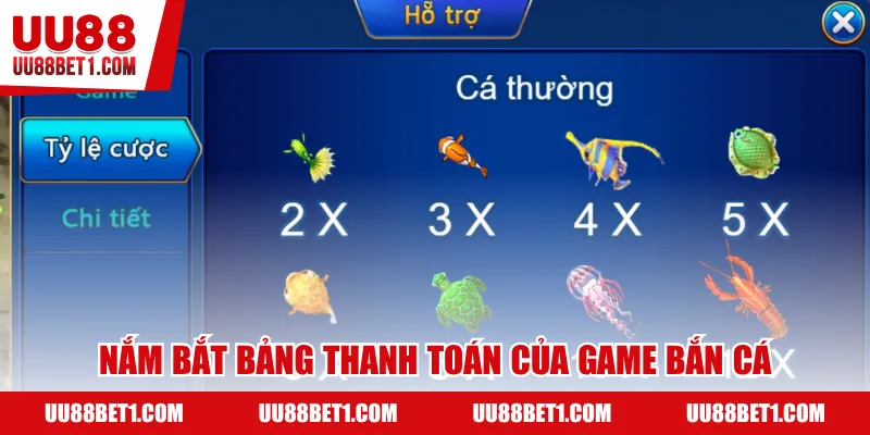 Nắm bắt bảng thanh toán của game bắn cá