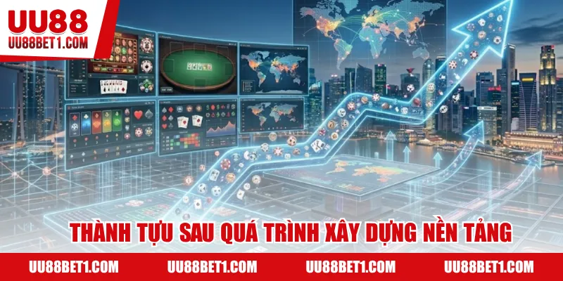Thành tựu sau quá trình xây dựng nền tảng uu88