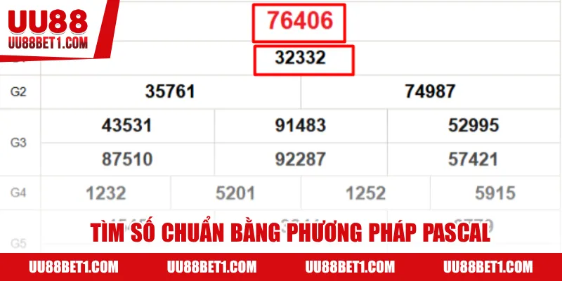Tìm số chuẩn bằng phương pháp Pascal